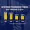 Data tingkat pengangguran terbuka kota Tangerang Selatan.