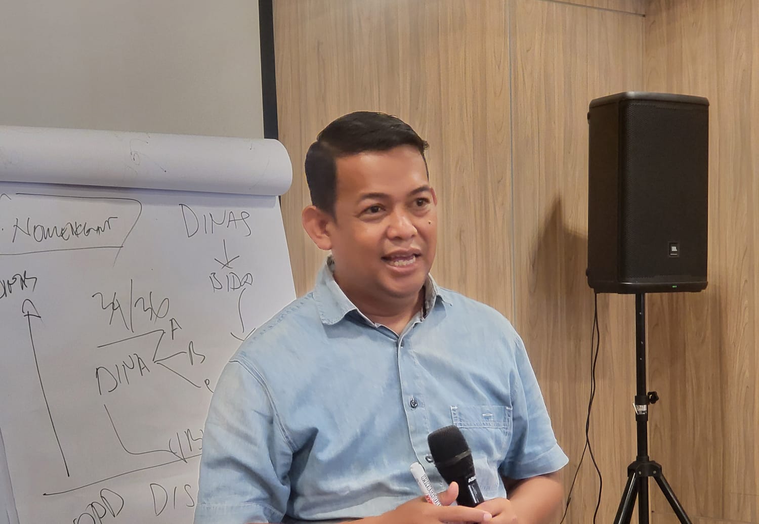 Pengamat Subandi Musbah.