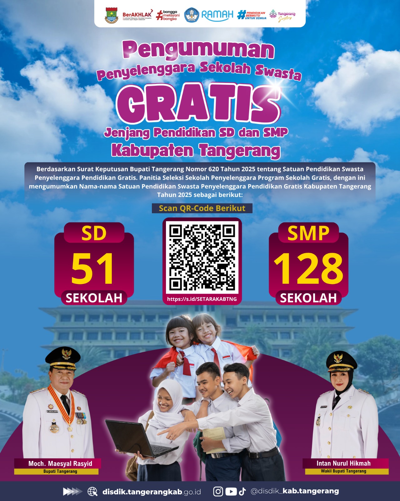Sekolah Swasta Gratis di Kabupaten Tangerang